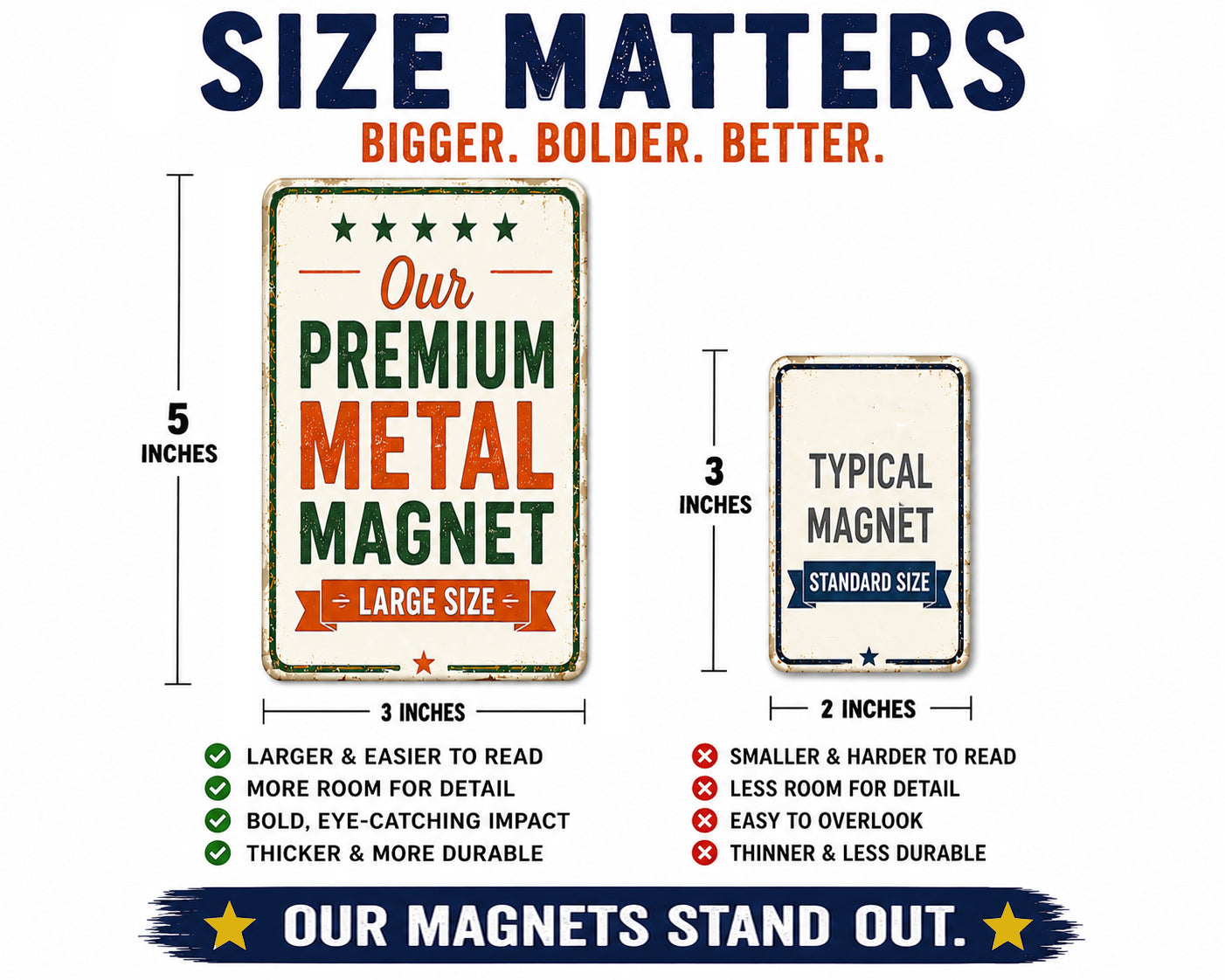 The image is a size comparison of two types of magnets, with text indicating their sizes and features.