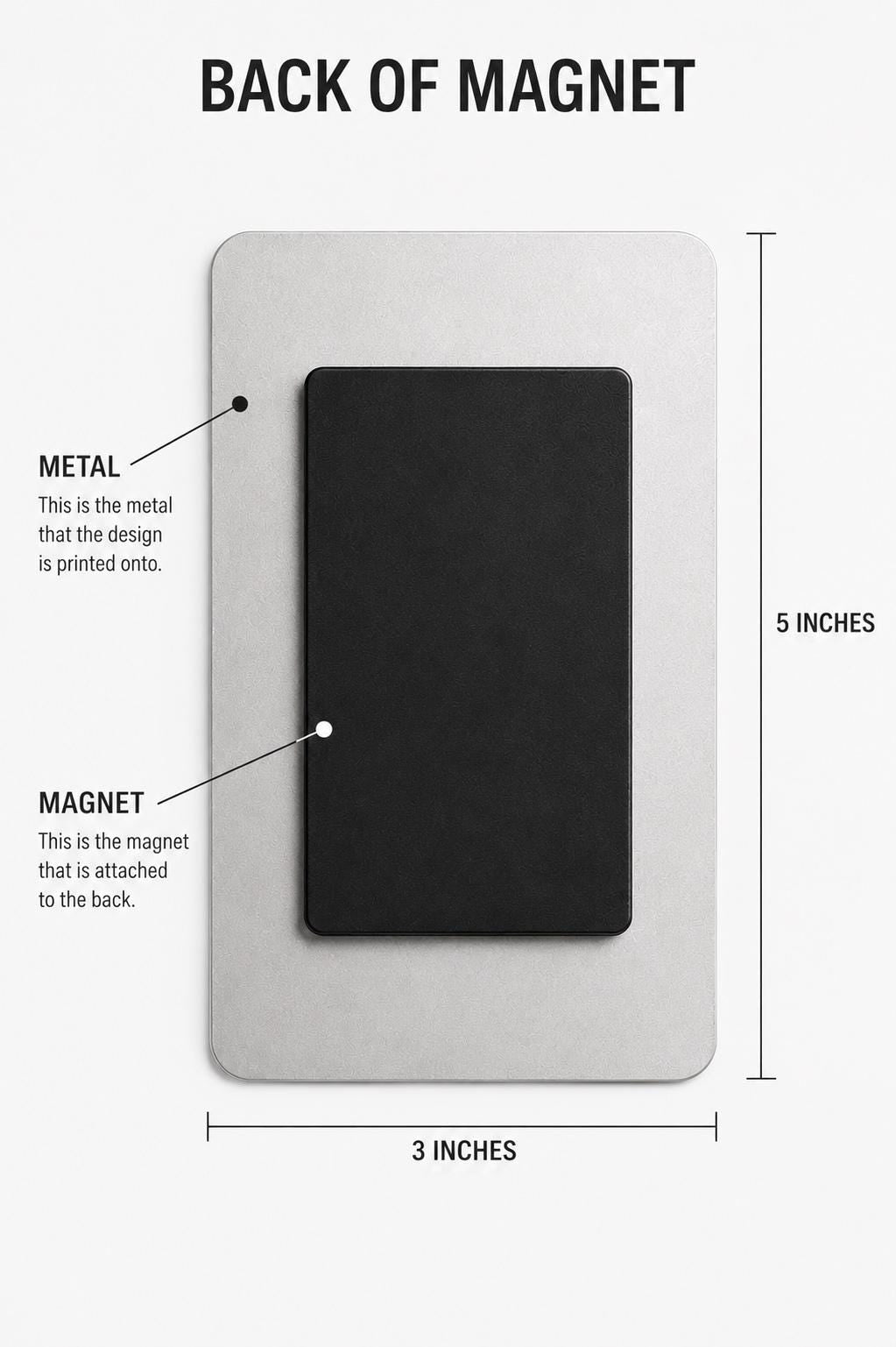a back of a magnet, which is a metal object that is attached to the back of a larger object, typically a piece of paper or a card. The magnet is described as being 5 inches in length.