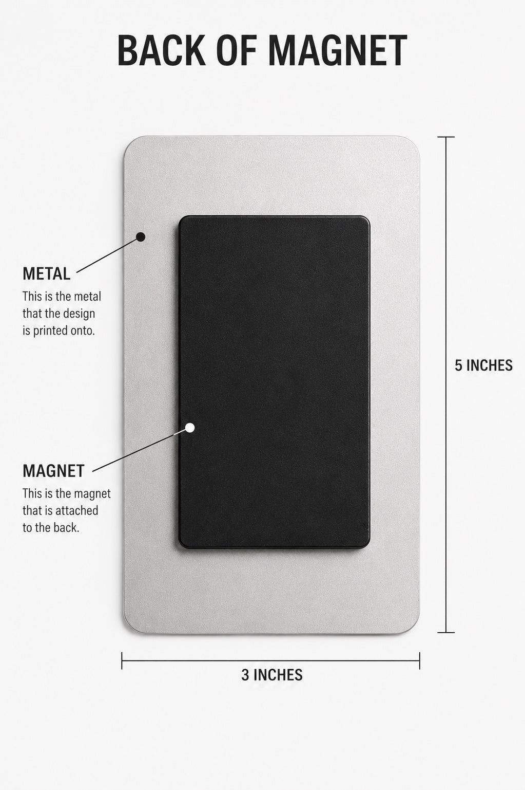 a back of a magnet, which is a metal object that is attached to the back of a larger object, typically a piece of paper or a card. The magnet is described as being 5 inches in length.