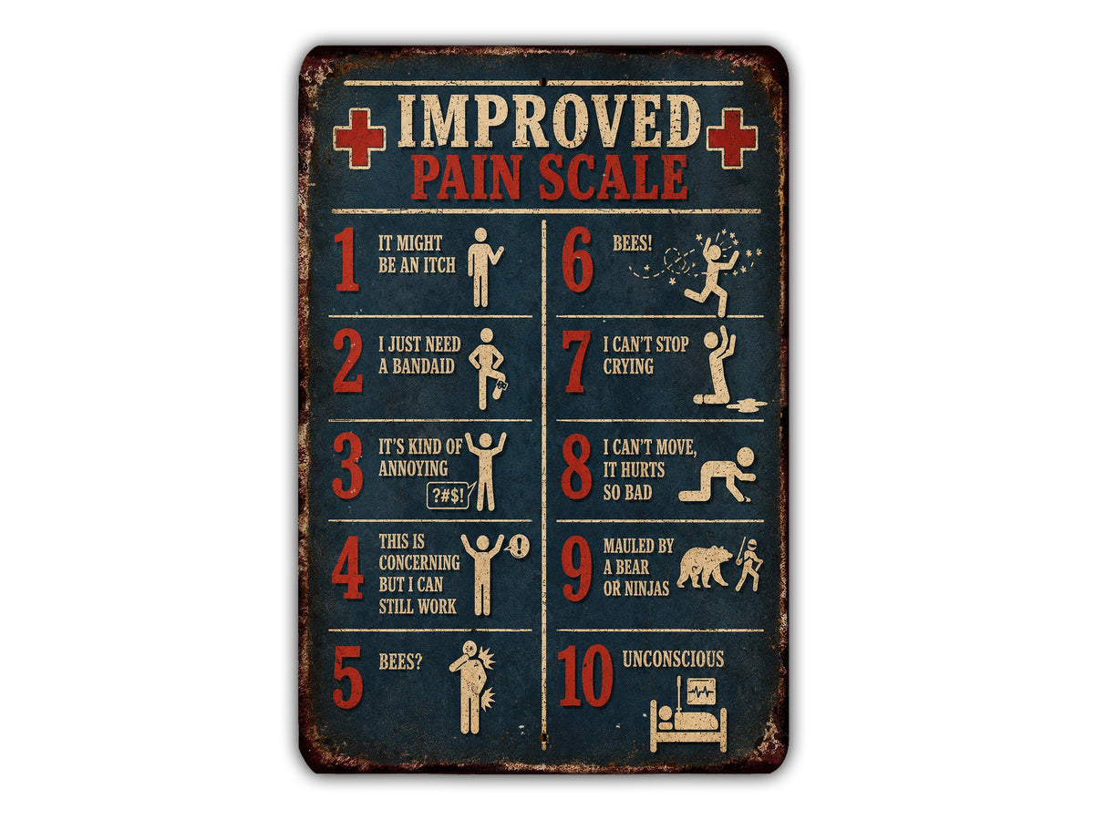 The image is a vintage-style sign with a humorous and exaggerated pain scale, featuring various descriptions of pain levels ranging from mild to severe.